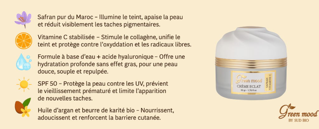 Crème Éclat au Safran et Vitamine C de GreenMood – soin visage hydratant et éclaircissant à base d’eau, avec SPF 50, safran du Maroc, vitamine C, acide hyaluronique et huile d’argan pour une peau lumineuse et protégée.