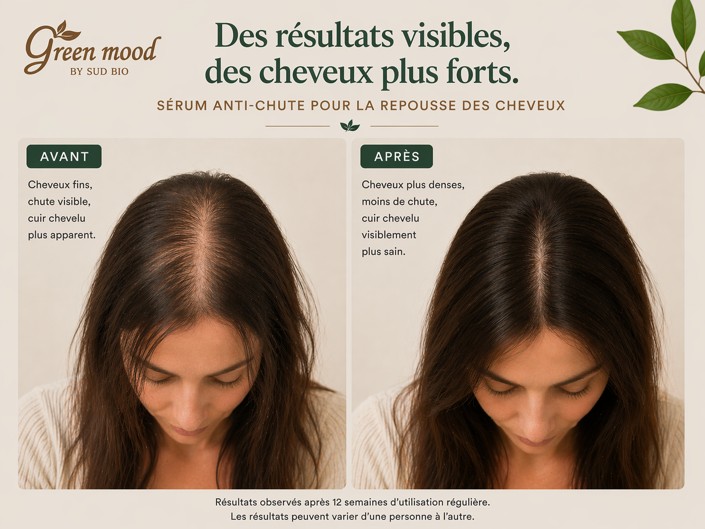 avant apres serum anti-chute cheveux green mood résultats repousse cheveux naturel