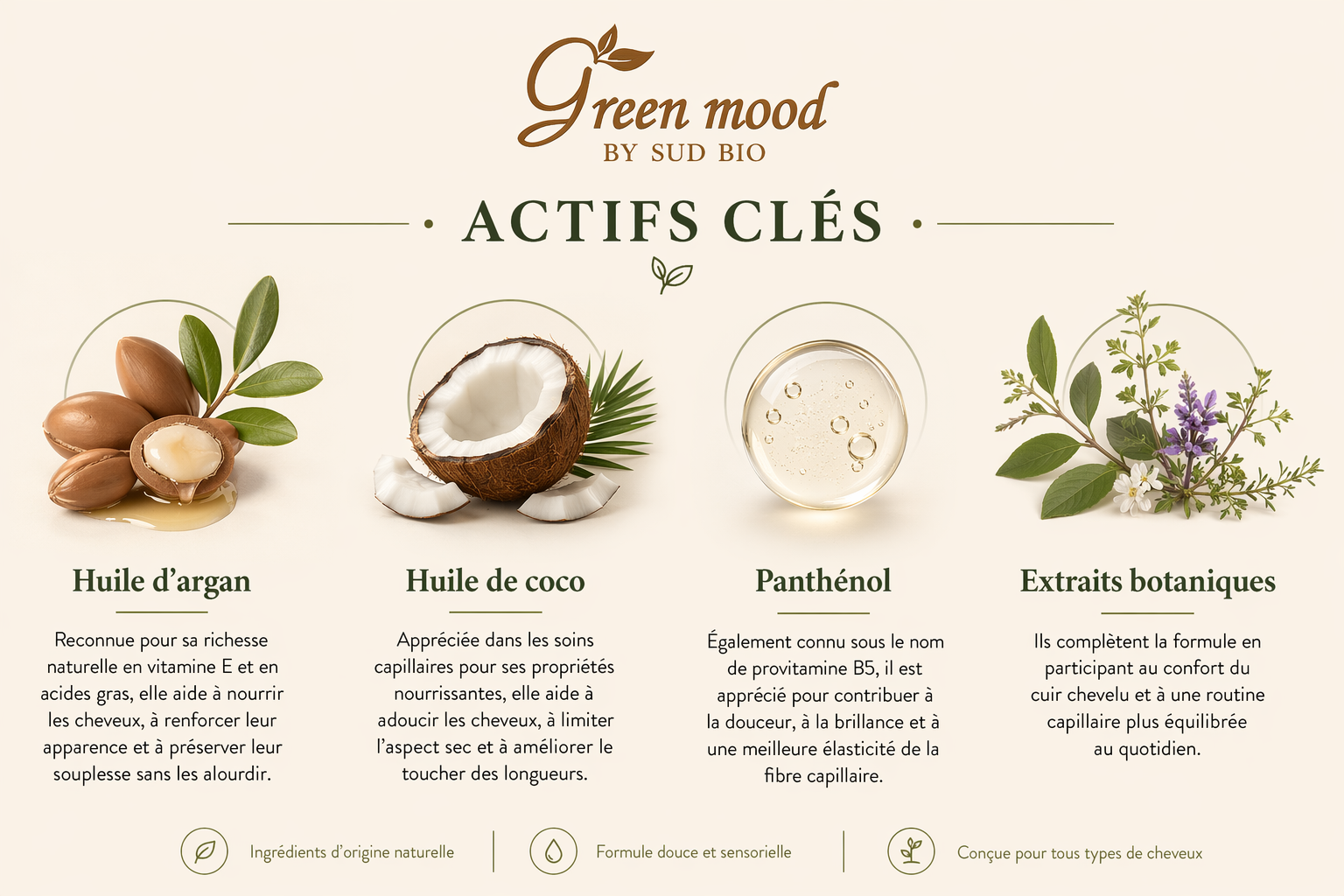 soin anti-chute cheveux à l’huile d’argan - huile de coco - serum cheveux