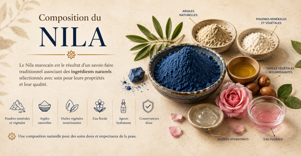 Composition du Nila marocain illustrée avec de la poudre bleue traditionnelle, des argiles naturelles, des huiles végétales, de l'eau florale et des ingrédients naturels